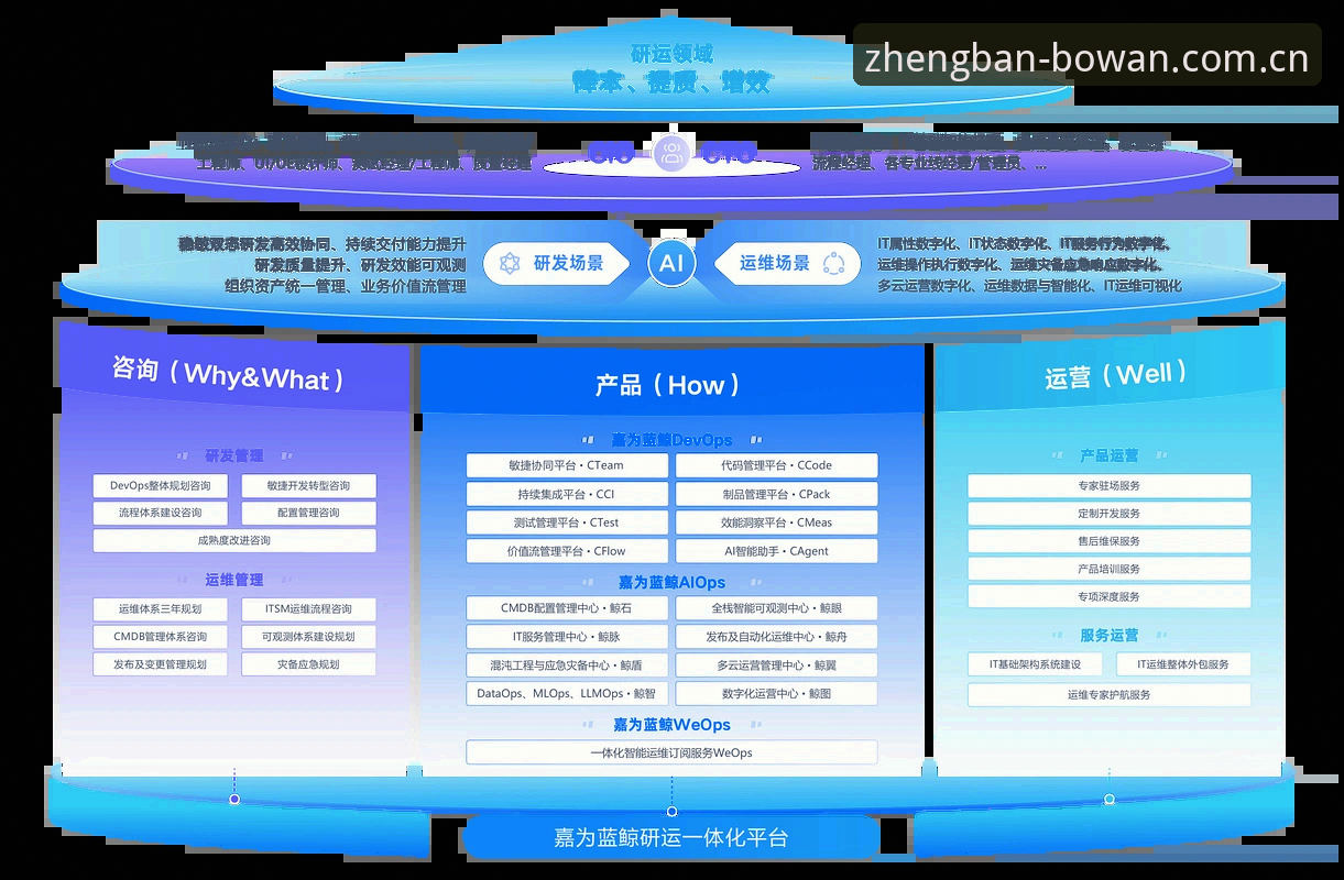 博万APP攻略 博万官方平台2026新版深度评测:一站式体育服务生态的全面进化