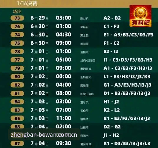 世界杯观赛困境深度解析：中东局势如何搅动美国签证体系与球迷热情
